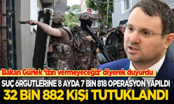 Suç örgütlerine 8 ayda 7 bin 818 operasyon yapıldı!