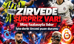 Karadeniz Derbisi Ne zaman?