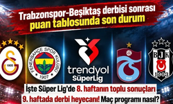 Süper Lig'de Trabzonspor-Beşiktaş derbisi sonrası işler kızıştı!