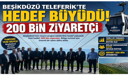 Beşikdüzü Teleferik’te hedef büyüdü: 200 bin ziyaretçi
