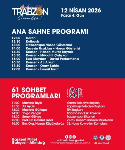 Trabzon Günleri Devam Ediyor