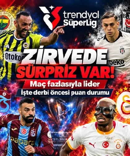 Karadeniz Derbisi Ne zaman?