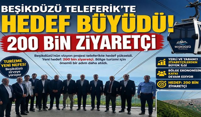 Beşikdüzü Teleferik’te hedef büyüdü: 200 bin ziyaretçi