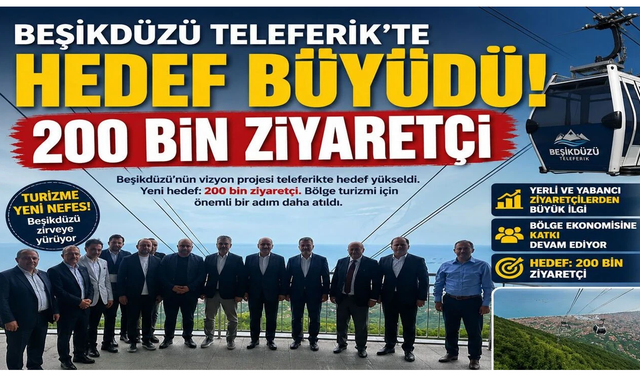 Beşikdüzü Teleferik’te hedef büyüdü: 200 bin ziyaretçi