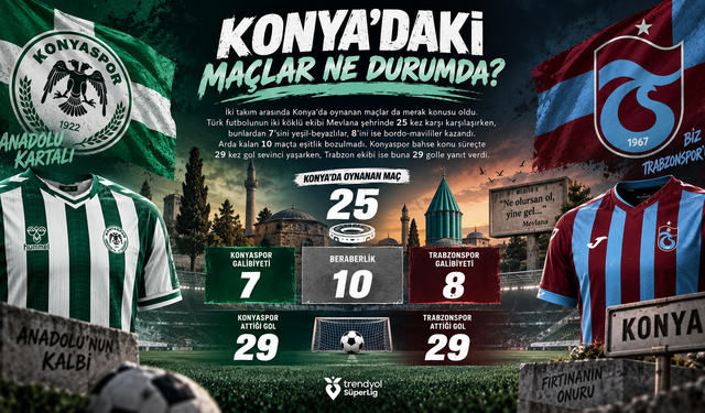 KONYA’DA DENGE VAR