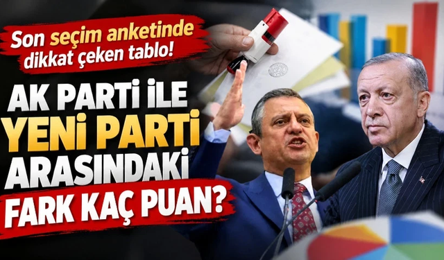 AK Parti ile Yeni Parti arasındaki fark kaç puan?
