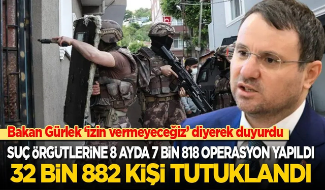 Suç örgütlerine 8 ayda 7 bin 818 operasyon yapıldı!