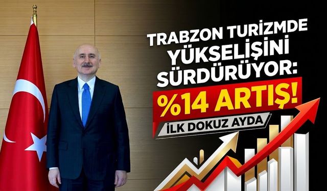 Trabzon Turizmde Yükselişini Sürdürüyor: İlk Dokuz Ayda Yüzde 14 Artış!
