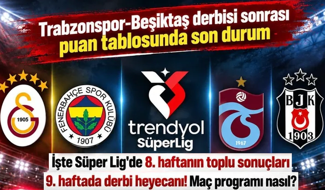 Süper Lig'de Trabzonspor-Beşiktaş derbisi sonrası işler kızıştı!