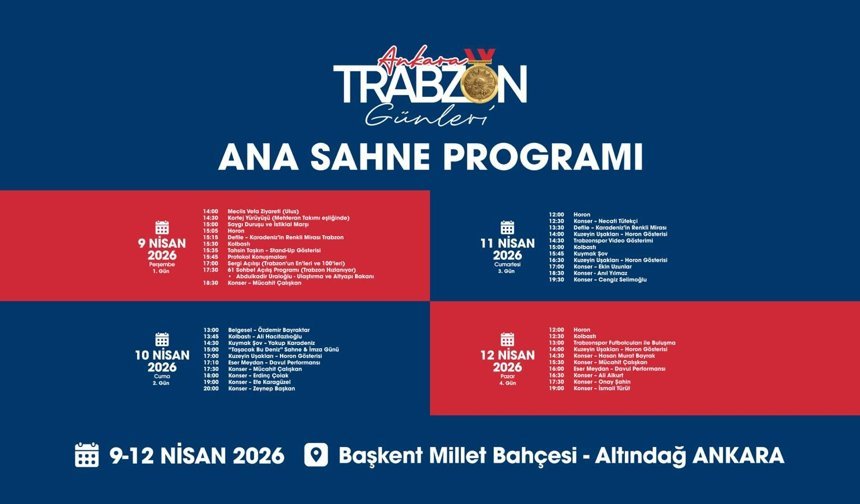 TRABZON GÜNLERİ BAŞLIYOR