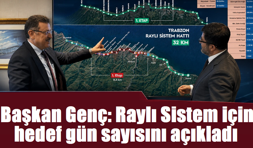 Başkan Genç Raylı Sistem için hedef gün sayısını açıkladı