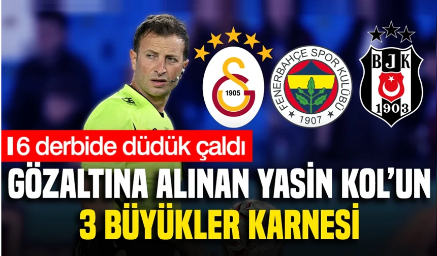 İşte Yasin Kol'un Beşiktaş, Fenerbahçe, Galatasaray ve derbi karnesi!